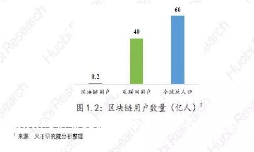TPWallet充币探秘：去中心化是否真正实现？