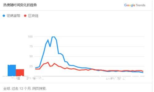 展示的内容

: 如何恢复误删的TPWallet，保障你的数字资产安全