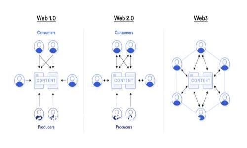   比特币与TPWallet的安全性分析：全面解读与用户指南 / 
 guanjianci 比特币, TPWallet, 数字货币, 安全性 /guanjianci 

引言
比特币作为一种去中心化的数字货币，其交易与存储的安全性一直是人们关注的焦点。随着比特币的普及，出现了多种数字货币钱包，其中TPWallet因其便捷与多样化受到不少用户的青睐。然而，用户在选择数字货币钱包时，对其安全性的担忧无法避免。本文将围绕比特币在TPWallet中的安全性展开全面分析，并探讨如何有效保护用户的数字资产。

TPWallet概述
TPWallet是一款支持多种数字资产存储与管理的钱包应用，提供了包括比特币在内的多种加密货币的存储解决方案。TPWallet不仅具有用户友好的界面，还提供了诸如交易记录查询、资产分类、法币兑换等多种实用功能。同时，TPWallet还力求与时俱进，推陈出新，不断提升用户体验。

比特币的安全性特征
比特币本身具有一系列内在安全性特征。这些包括但不限于以下几个方面：
ul
    listrong区块链技术：/strong比特币建立在区块链技术上，这使得每一笔交易都可以被追踪且不可篡改。交易记录被分散存储于全球数以万计的计算机中，任何试图更改交易的数据都需获得全网的共识，难度极高。/li
    listrong密钥管理：/strong比特币采用公钥和私钥机制来保护资产，用户的私钥必须保密。如果用户保存好自己的私钥，理论上其比特币资产将是安全的。/li
    listrong去中心化：/strong比特币的去中心化特性减少了单点故障的风险，即使某个节点被攻击，整体网络仍然可以正常运作。/li
/ul

TPWallet的安全措施
在讨论TPWallet的安全性时，我们需要关注其采取的具体安全措施：
ul
    listrong加密技术：/strongTPWallet在数据传输和存储中运用行业领先的加密技术，确保用户交易和资产的安全。此外，个人信息同样会被加密，保护用户隐私。/li
    listrong多重身份验证：/strongTPWallet支持多种身份验证方式，包括但不限于密码、短信验证码和人脸识别等。这为用户提供了额外的保障，尤其在非本人操作时。/li
    listrong冷钱包存储：/strongTPWallet采用冷钱包技术存储大部分用户资产，即将其离线保存，以降低被黑客攻击的风险。只有在用户需要进行交易时，才将相应资产转入热钱包。/li
/ul

比特币在TPWallet中存储的安全风险
尽管TPWallet采取了多重安全措施，但用户在使用过程中仍需意识到潜在的安全风险：
ul
    listrong人为错误：/strong很多时候，安全事件源自用户的操作失误，如错误地分享私钥或密码。用户需时刻保持警惕，避免意外泄露关键信息。/li
    listrong网络安全：/strong网络环境的不安全性也可能导致TPWallet的安全受到威胁。用户在使用公共Wi-Fi访问TPWallet时，需特别小心，尽量避免在不安全的网络上进行交易。/li
    listrong恶意软件与钓鱼攻击：/strong黑客攻击、恶意软件以及钓鱼网站在数字货币领域非常普遍。用户要谨慎下载第三方应用，确保访问TPWallet的链接是官方的，以免受到攻击。/li
/ul

如何保护比特币在TPWallet中的安全性
为了最大化比特币在TPWallet中的安全性，用户应采取以下措施：
ul
    listrong强密码设置：/strong设置一个强大且独特的密码，包含字母、数字和特殊字符，并定期进行更换。/li
    listrong启用双重认证：/strong启动TPWallet的双重身份验证功能，为账户增加额外的安全层。/li
    listrong保管好私钥：/strong私钥的安全直接关系到资产的安全，用户应将私钥安全存储，避免上云或分享给任何人。/li
    listrong定期备份：/strong定期备份TPWallet的相关数据，以防止意外数据丢失。备份时要确保备份文件的安全性，也不能随意分享。/li
/ul

总结
综合来看，TPWallet为比特币用户提供了一种相对安全便捷的存储和交易解决方案。然而，用户在享受便利的同时，仍需保持对潜在风险的警惕。通过了解TPWallet的安全措施及比特币的安全特性，用户可以更有效地保护自身资产。如果用户能够按照安全实践做好个人信息的保管和操作规程，TPWallet将是一个值得信赖的选择。

常见问题解析

问题一：为什么我的比特币会在TPWallet中丢失？
比特币在TPWallet或其他数字资产钱包中丢失的原因可能有多个，主要包括：
ul
    listrong私钥遗失：/strong用户如果丢失了私钥，便无法再访问储存在钱包中的比特币，因为比特币的安全性完全依赖于用户对私钥的管理。/li
    listrong错误操作：/strong在钱包中进行转账时，一些用户可能因错误输入地址或金额而导致比特币的丢失。一旦转账完成，交易将不可逆转。/li
    listrong安全漏洞：/strong虽然TPWallet努力提升安全性，但在某些情况下，黑客可能会利用系统漏洞或用户的操作失误进行攻击，导致资金的损失。/li
/ul
为避免比特币丢失，建议用户在进行任何操作前，都要仔细阅读并确认每一步骤，同时定期备份并妥善保管私钥。

问题二：TPWallet支持哪些类型的数字货币？
TPWallet的设计目标是方便用户管理多种数字资产，因此其支持的数字货币种类相对丰富。目前，TPWallet支持的主要数字货币包括：
ul
    listrong比特币（BTC）：/strong作为一切数字货币的标志，TPWallet对比特币的管理支持十分完善。/li
    listrong以太坊（ETH）：/strongTPWallet同样支持以太坊及其ERC20标准的各类代币，用户可以方便地管理这些资产。/li
    listrong莱特币（LTC）：/strongTPWallet也支持莱特币的存储与管理，为用户提供更多选择。/li
    listrong其他数字资产：/strongTPWallet还支持如Ripple（XRP）、比特币现金（BCH）、EOS等多种数字货币，用户可自行查看最新的支持币种列表。/li
/ul
总之，TPWallet致力于为用户提供一个多功能的数字货币管理平台，用户可以在其中方便地使用、交易和存储各类数字资产。

问题三：TPWallet的用户界面是否友好？
TPWallet注重用户体验，其界面设计，适合各类用户使用。以下是TPWallet用户界面的几个优点：
ul
    listrong直观的布局：/strongTPWallet采用直观的界面设计，用户可以轻松找到自己需要的功能。无论是新手还是有经验的用户，都能快速上手。/li
    listrong清晰的导航：/strong应用内的导航条帮助用户快速切换不同的功能模块，确保用户在使用过程中的方便性。/li
    listrong丰富的功能选项：/strong用户可以轻松地访问到转账、交易记录、资产管理等多项功能，提升了整体操作的便捷性。/li
/ul
在设计上，TPWallet始终将用户体验放在首位，以努力吸引更多的用户，便于在日常生活中便利地管理他们的数字资产。

结论
比特币在TPWallet中的安全性主要依赖于用户的操作和钱包自身的安全措施。通过对TPWallet功能及安全性进行了全面分析，用户能够更加明确如何保护自己的数字资产并规避相关风险。无论是新晋用户还是有经验的投资者，TPWallet都提供了一个安全、高效的管理平台，帮助他们更好地掌握数字货币的未来。