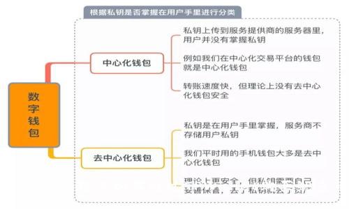 : 一步步教你如何通过TPWallet购买鱿鱼币