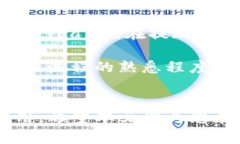    如何在TP钱包中安全地出