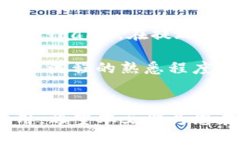    如何在TP钱包中安全地出售加密货币？详尽指南！  / 
 guanjianci  TP钱包, 加密货币, 出售, 交易所  /guanjianci 

在当前快速变化的加密货币市场，出售数字货币的方法多种多样，而TP钱包（TPWallet）作为一个便捷的数字资产管理工具，受到了越来越多用户的青睐。本篇文章将为您提供一个详细的指南，帮助您理解如何在TP钱包中安全、有效地出售您的币。同时，我们将探讨与此相关的几个问题，确保您在整个过程中都能获得最全面的信息和帮助。

一、了解TP钱包
TP钱包是一款支持多种区块链及其代币的钱包，用户可以在其中安全地存储、管理和交易自己的加密资产。它旨在提供用户友好的界面，以及强大的安全功能，使用户能够在数字资产管理上做出明智的决策。TP钱包支持以太坊、比特币等主流数字货币，还能进行去中心化交易（DeFi）和NFT交易等功能。

二、出售加密货币的准备
在您决定出售加密货币之前，首先需要确保您已经了解市场行情，明白您所持有币种的当前价格。此外，您还需要确保您的TP钱包已经完成了必要的安全设置，比如启用双重认证、备份助记词等，以确保您的资产安全。

接下来，您应该确定您希望出售币种的数量，以及希望获取的法币或其他货币种类。这将帮助您在后续的交易过程中保持清晰。

三、在TP钱包中出售加密货币的具体步骤
在TP钱包中出售加密货币通常可以通过以下步骤进行：

h4步骤1：登录您的TP钱包/h4
首先，打开TP钱包应用，输入您的密码并进入钱包界面，确保您选择的是正确的钱包账户。

h4步骤2：选择要出售的币种/h4
在钱包主界面查看您的资产列表，找到您想要出售的币种，并点击进入该币种的详情页面。

h4步骤3：查看当前市场价格/h4
在币种详情页面，您可以看到当前市场价格及其一段时间的价格变动情况。了解市场价格能够助您做出更明智的交易决策。

h4步骤4：选择出售方式/h4
TP钱包通常会提供多种出售方式，比如通过去中心化交易所（DEX）或者通过中心化交易所（如Coinbase、Binance等）。根据您的个人需求，选择最适合您的出售方式。

h4步骤5：输入出售数量/h4
无论您选择哪种出售方式，都需要输入您希望出售的数量。在这个步骤，确保确认数量后，以免误操作导致损失。

h4步骤6：确认交易/h4
再次核对所有信息，确保无误后，进行交易确认。请注意，交易完成后，可能需要一些时间来确认和完成转账。

h4步骤7：查看交易记录/h4
交易成功后，您可以在TP钱包的交易记录栏中找到刚刚完成的交易信息，确保记录的准确性。如果有问题，可以寻求TP钱包的客服支持。

四、可能遇到的问题及解答

h4问题1：什么是去中心化交易所（DEX）？/h4
去中心化交易所是基于区块链技术的交易平台，用户可以直接在这些平台上进行数字货币的买卖，而不需要通过第三方中心化的中介。DEX通常具有更高的安全性和隐私性，但也伴随着流动性不足、交易速度较慢等问题。

在DEX中，用户通过智能合约直接进行交易，不需要提供身份信息，因此可以更好地保护用户隐私。然而，由于用户操作更复杂，对于新手来说，可能会存在一定的使用门槛。使用DEX需要用户提升自己的技术能力，包括理解流动性池、交易对、交易手续费等基本概念。

选择DEX的好处之一是用户对资金拥有完全控制权，资金不会存放在交易所内，从而降低了资产被盗的风险。然而，用户也需要承担交易过程中的所有风险，因此在使用时需要多加小心，做好个人资产的管理与安全防范。

h4问题2：出售加密货币时有什么费用需要注意？/h4
在出售加密货币时，用户需要支付一定的交易手续费，这可能因平台不同而有所差异。通常，去中心化交易所的手续费低于中心化交易所。此外，根据不同的币种，网络交易费用也可能不同。在Ethereum等二层网络上进行交易时，用户需要支付的“Gas”费用可能高得惊人。

除此之外，某些平台可能还会收取提现手续费，有些交易所对交易量较小的用户也会提供较高的手续费。为了避免不必要的损失，建议在交易前仔细查阅各项费用信息，并根据自身情况进行选择。

如果需要将资金提取到法币账户，用户还需了解与该法币兑换相关的费用，这对于投资者来说也是一项重要的成本考量。为了有效控制交易成本，用户可以考虑在手续费较低的时段进行交易，或在相对低价格阶段进行拆分交易。

h4问题3：出售加密货币后如何提取法币？/h4
出售加密货币后，您可以选择将获得的法币提现到自己的银行账户，或者转存至其他数字货币钱包。需要注意的是，不同交易所对于法币提现会根据地区和平台政策设定不同的提款方式与费用。

通常情况下，用户需要提供身份证明文件，以便于交易所进行用户身份认证。完成认证后，用户可以根据系统提示，选择可靠的提现方法，包括银行转账、支付宝、PayPal等。在提现过程中，建议关注到账时间，因为不同的提现方式可能有不同的处理和到账时间。

此外，提现额度也可能受限，因此在进行大额交易时，请提前了解相关规则。此外，建议用户在交易所内进行一些小额提现测试，以确保持有资金的安全以及对提现流程的熟悉程度。

总结
在TP钱包中售卖加密货币的过程虽然简单，但用户需要保持警惕，确保遵循安全措施，了解市场行情，控制交易成本，同时认真注意售卖及提现过程中的各项费用。希望本文能为您在TP钱包中顺利出售币种提供全方位的指导和帮助。