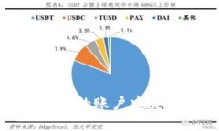 探秘TPWallet：为何我的账户