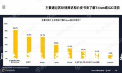 TPWallet苹果端下架原因详解