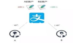 思考一个吸引用户查看且