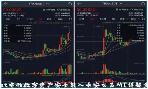 
如何将TPWallet中的数字资产安全转入币安交易所？详解步骤与注意事项