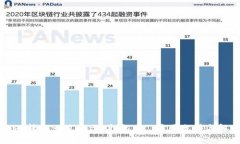 TPWallet转账一直显示“打包