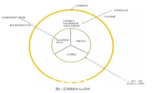 如何使用TPWallet实现二维码导入，轻松管理您的数字资产