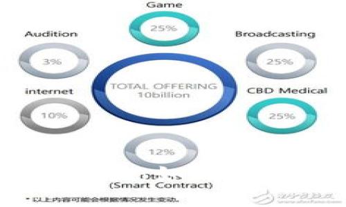 深入了解TPWallet：如何领取中本聪测试币