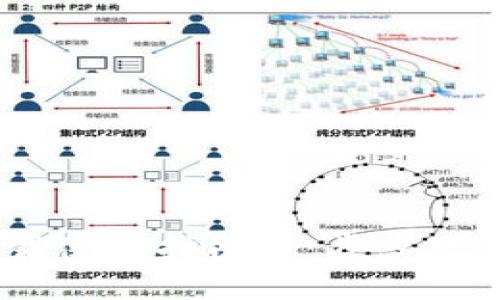 苹果TPWallet下载使用指南：一步步教你轻松安装和配置
