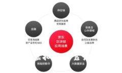 : TPWallet：币安链上的虚拟