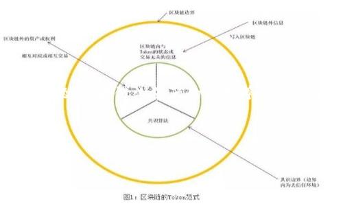 这个问题可能涉及多个方面，比如合约地址是否存在、网络连接问题、区块链浏览器的使用等。下面我将针对“tpwallet合约地址打不开”这个主题进行详细的讨论。

1. 主题与关键词


如何解决tpwallet合约地址打不开的问题：全面指南