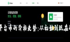 TPWallet平台币的价格走势：