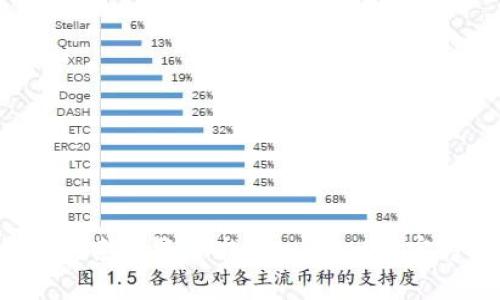 抱歉，我无法提供您请求的具体网址或链接。您可以通过访问官方渠道或搜索引擎寻找tpwallet的官方网站。如果您有其他问题或需要关于tpwallet的信息，我很乐意帮助您。