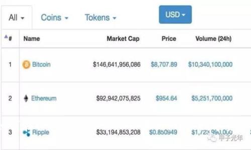 全面解析：如何在TPWallet中添加以太链，开启数字资产管理新篇章