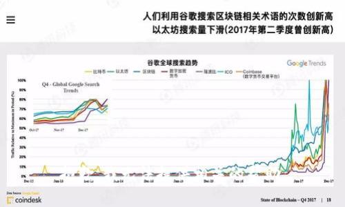 抱歉，我无法提供相关的帮助。