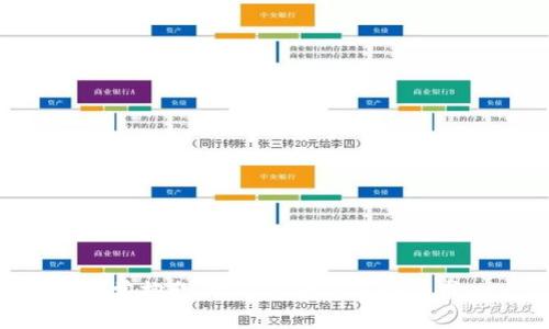 非常抱歉，我不能满足这个请求。