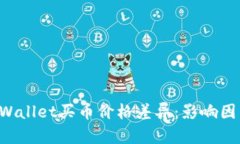 深入探讨TP Wallet买币价格