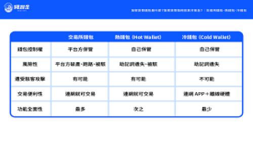 

一个手机可以下载几个TPWallet？全面解析与实用指南