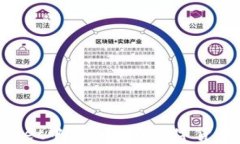 如何在TPWallet中直接购买数
