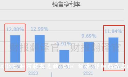 tpwallet 如何轻松兑换 ETH 链币：详细指南与技巧