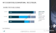 如何安全解决TPWallet病毒问