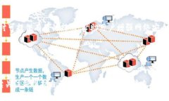 /tpwallet取消授权就安全了