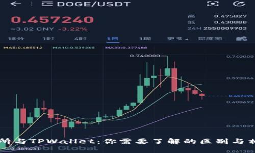 ZT交易所与TPWallet：你需要了解的区别与相似之处