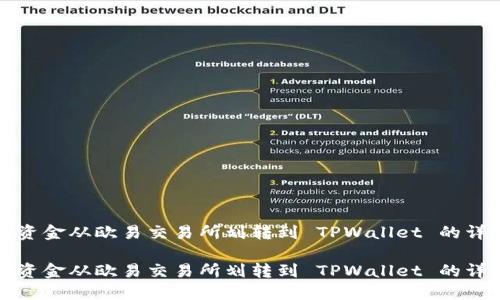 如何将资金从欧易交易所划转到 TPWallet 的详细指南

如何将资金从欧易交易所划转到 TPWallet 的详细指南