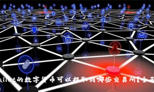 TPWallet的数字货币可以提取到哪些交易所？全面指南