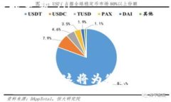 [详解] 如何将资金从欧易