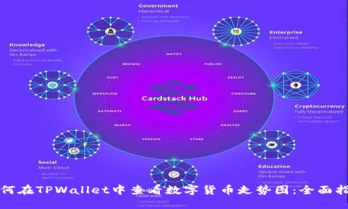 如何在TPWallet中查看数字货币走势图：全面指南