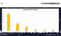 :如何在TP Wallet中购买币安