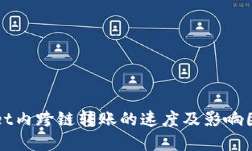 TPWallet内跨链转账的速度及影响因素详解