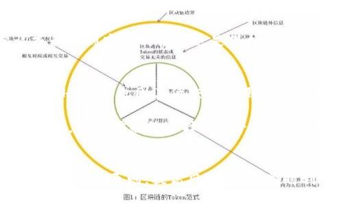 全面解析SHIB在TPWallet上的链支持：如何选择适合你的区块链平台
keywordsSHIB, TPWallet, 区块链平台, 数字资产管理/keywords

引言：了解SHIB与TPWallet的关系
在不断发展的数字资产世界中，SHIB（Shiba Inu）作为一种知名的加密货币，受到了越来越多投资者的关注。而TPWallet作为一个多功能的数字资产钱包，支持多种区块链资产，成为用户管理和交易加密货币的重要工具。了解SHIB在TPWallet中的应用链，不仅对投资者来说至关重要，同时也帮助用户更好地掌握数字资产的管理。

一、SHIB的基本概念和发展历程
SHIB（Shiba Inu）是一种基于Ethereum区块链的加密货币，它最初是为了模仿流行的Dogecoin而推出的。随着重大事件的频繁发生，以及社群支持的壮大，SHIB逐渐从一个小型项目发展成为备受追捧的加密资产。

SHIB的创建始于2020年8月，其创始人Ryoshi以“去中心化”和“社区驱动”为目标，构建了这一虚拟货币。随着时间的推移，SHIB不仅在社交媒体上获得了广泛关注，相关的生态系统也逐渐扩大，以包括去中心化交易所（DEX）、NFT市场等。

二、TPWallet的功能和特点
TPWallet是一款专业的数字资产管理钱包，旨在为用户提供安全、便捷的数字资产存储、转账和交易服务。它支持多种主流链，如Ethereum、Binance Smart Chain、Tron等，并能够管理相应链上的多种代币。

TPWallet的一大特点是其用户友好的界面，使得即使是新手也能轻松上手。此外，TPWallet还提供了多种安全功能，如生物识别技术和多重签名，以保证用户资产的安全性。

三、SHIB在TPWallet的支持链
SHIB主要是基于Ethereum区块链创建的，因此在TPWallet中，它也主要运行在Ethereum链上。然而，由于TPWallet的多链能力，用户还可以通过其他支持的链进行SHIB的交易和管理。

在TPWallet中，SHIB用户可以选择在Ethereum链进行直接交易，也可以通过链间桥接的方式，将SHIB资产转移到其他支持的链，例如Binance Smart Chain。这种灵活性使得用户能够根据自己需求的不同选择不同的链进行资产管理。

四、如何在TPWallet中管理SHIB资产
在TPWallet中管理SHIB资产的流程相对简单。首先，用户需要下载TPWallet应用并注册账户。接下来，用户可以通过搜索功能找到SHIB代币，添加到自己的钱包中。用户可以选择直接从Exchange购买SHIB并存入TPWallet，也可以通过其他钱包转移SHIB到TPWallet。

在成功添加SHIB之后，用户可以随时查看其资产的实时价格，进行买卖交易，或进行其他链间转账操作。

可能相关的问题

h41. SHIB与Ethereum的关系如何？/h4
SHIB作为一种ERC-20代币，其本质上是以Ethereum区块链为基础进行构建和运作的。这意味着SHIB的所有交易、智能合约和其他交互都是通过Ethereum的网络完成的。由于Ethereum渐渐形成的去中心化生态，SHIB不仅可以在其上进行交易，还能借助Ethereum的智能合约技术实现多种应用。

Ethereum是一个与交易相关的强大平台，具备合约、信任、透明等特性，使得SHIB的应用不仅限于简单的交易活动。用户可以在去中心化交易所（DEX）中使用SHIB进行流动性挖矿，质押获取收益或转换为其他数字资产。此外，随着Ethereum 2.0的升级，区块链的扩展性与安全性不断增强，SHIB未来的发展前景更加广阔。

h42. 如何安全地在TPWallet中管理SHIB资产？/h4
虽然TPWallet对用户资产提供了多重安全保护措施，但对每个用户而言，掌握一些基础的安全实践也是至关重要的。首先，用户在下载和设置TPWallet时，应确保应用来源可靠，尽量从官方渠道进行下载安装。同时，设置一个强密码，并启用生物识别功能来加强安全性。

其次，用户在进行任何区块链交易时，都需仔细确认交易地址、金额等信息，避免在不熟悉或不受信任的网站上进行交易。此外，定期备份钱包的助记词或私钥到安全的位置也是保护数字资产的重要措施。尽量避免将钱包连接到公共或不安全的网络，做好安全防护、加密存储私钥等，都是用户需要重点关注的内容。

h43. 如何选择合适的链来进行SHIB的交易和管理？/h4
选择合适的链进行SHIB的交易和管理，首先要考虑交易的速度、成本及安全性。Ethereum链虽带来强大的生态和利用机会，但EOS链、Binance Smart Chain等也因其低交易费用及高效处理能力成为热门选择。

用户在选择链时应结合自身需求，若需要快速小额交易，则可考虑Binance Smart Chain等可以确保低手续费的链。而若希望利用Ethereum巨大的生态，则不妨继续选择Ethereum链。最终，为了最大化利用链间的优势，用户也可使用TPWallet的链间桥接功能，根据市场情况灵活调整资产所在的链。

结语
通过本文分析，SHIB作为一种在Ethereum链上构建的加密货币，其在TPWallet的应用展现了多链管理的便捷性和灵活性。用户在管理自己资产时，需把握安全原则，提高风险意识，同时利用多链的优势，以实现更高效的资产管理。未来，随着区块链技术的快速发展，SHIB及其生态的发展将继续为用户提供越来越丰富的应用选择和机会。