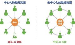 如何成功找回遗失的TPWa