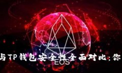 比特派钱包与TP钱包安全性