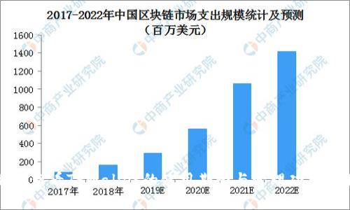 如何查看TPWallet的使用期限与管理功能详解