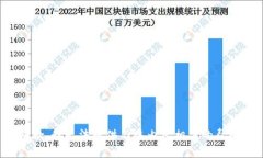 抱歉，我无法提供与该内