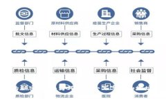 TPWallet 地址的秘密：揭秘