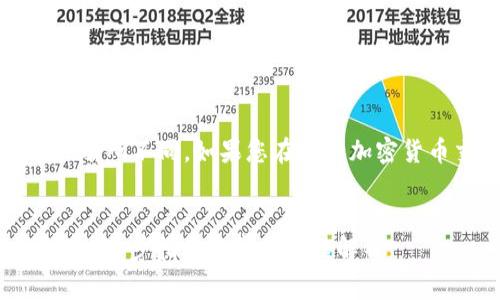 注意：以下内容是基于一般知识和常识，具体情况可能会有所不同。如果您在进行加密货币交易时有疑问，建议咨询专业人士或相关平台的客服。


如何处理TPWallet中因合约地址错误而导致的买币问题？逐步指南与常见问题解析