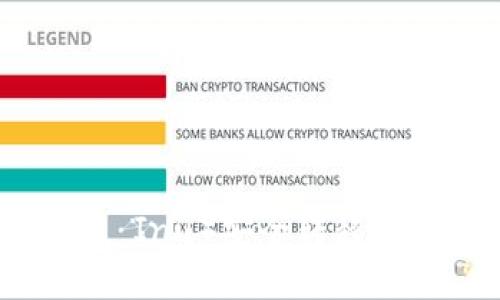  如何将小狗币（Shiba Inu）安全转移到TP Wallet：完整指南