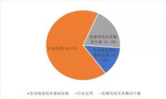探索TPWallet资金池：如何查