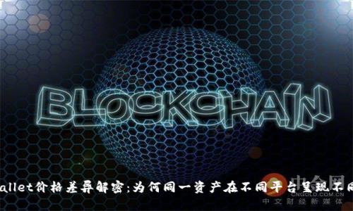 : TPWallet价格差异解密：为何同一资产在不同平台呈现不同价格？