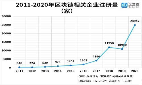 
如何下载和使用TPWallet安卓官方版：完整指南与技巧