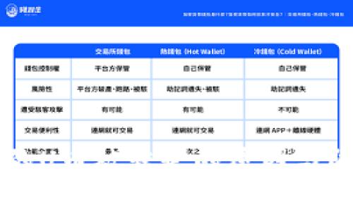 TPWallet中的U币被转走的原因与防范措施详解