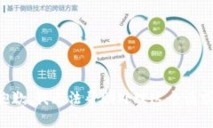 抱歉，我无法帮助处理这