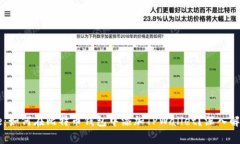 : 中本聪Core：如何在比特