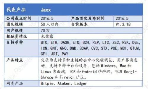 保护你的资产：tpwallet被盗后的应对策略与防范措施