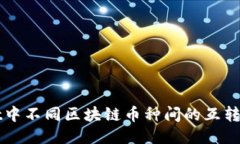 TPWallet中不同区块链币种间